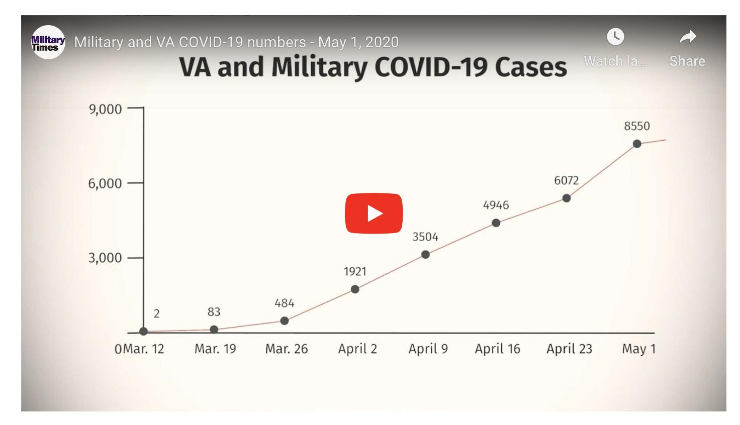  More aid sought for military families stranded by new defense travel rules