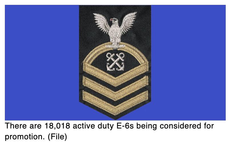 Navy unveils quotas for active duty E-7 promotions